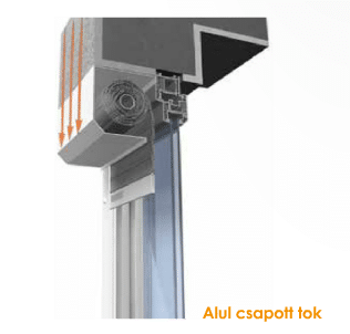 easyplast-muanyag-redony