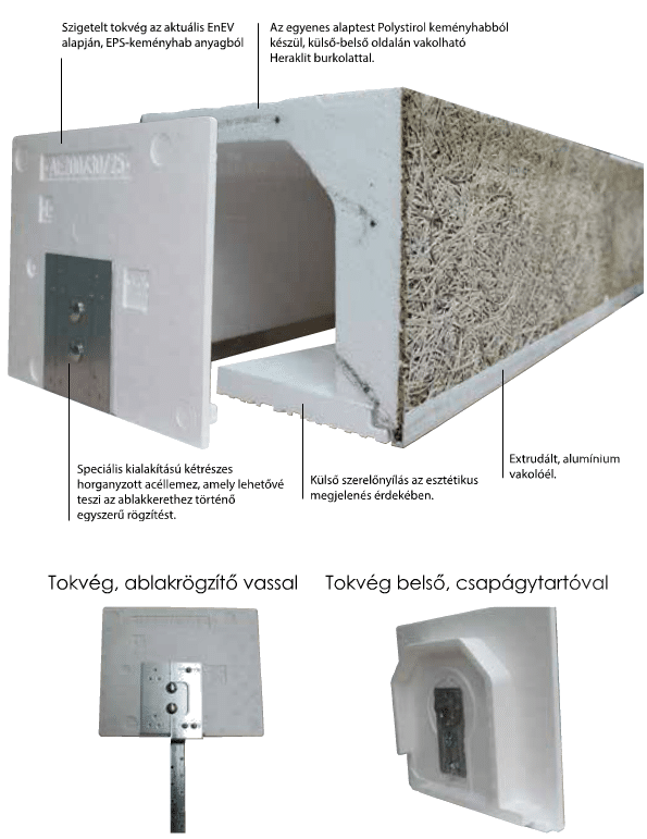 perfekt-ae-muanyag-redony